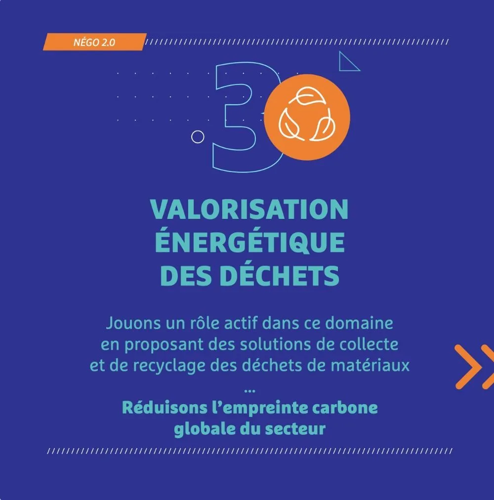 Slide 3 : « Valorisation énergétique des déchets », collecte et recyclage des déchets de matériaux.