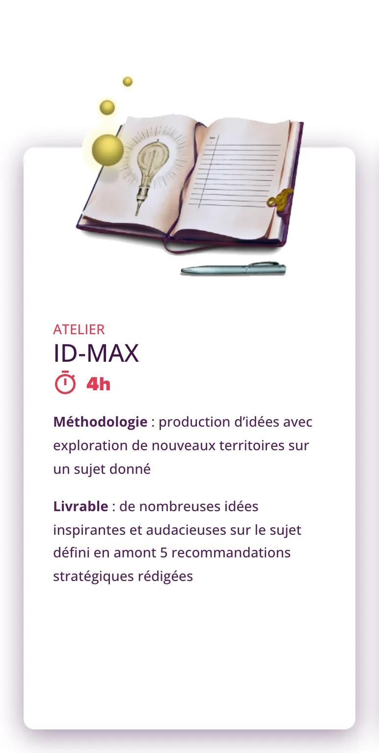 Fiche de l'atelier ID-MAX : un livre ouvert en collage déborde du haut de la carte, puis ATELIER, ID-MAX, le chronomètre et 4h en corail, la méthodologie et le livrable.