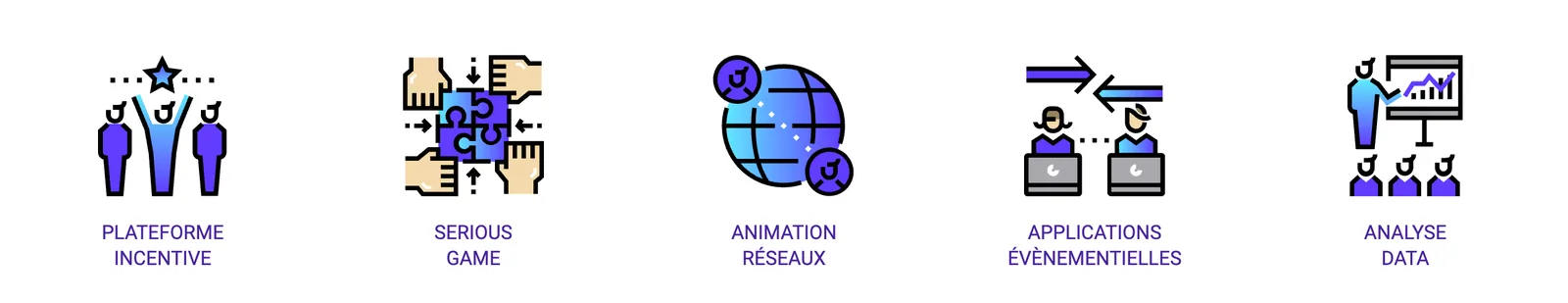 Bandeau de l'accueil de hubeeslab.com : cinq pictos en dégradé violet et cyan, Plateforme incentive, Serious game, Animation réseaux, Applications évènementielles et Analyse data.